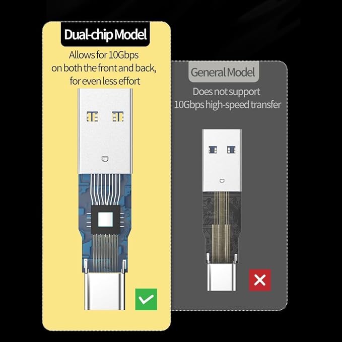 [10Gbps] USB 3.2 High-Speed USB C to USB A Adapter, 10Gbps Data Transfer & 60W Fast Charging for iPhone 15 Plus Pro Max, iPad, Galaxy S24 Ultra