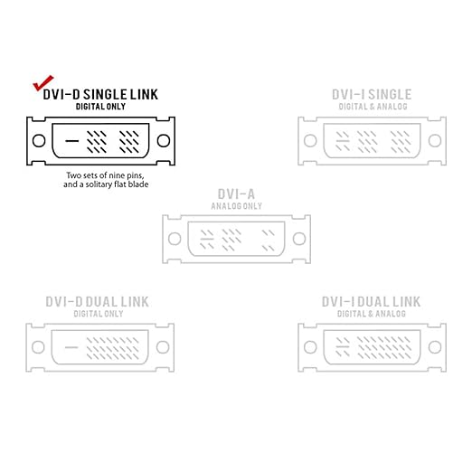 Cmple - HDMI to DVI Adapter Cable - 3 Feet Bi Directional High Speed Male Plug Monitor Cord Connector Converter for PC Laptop HDTV Projector