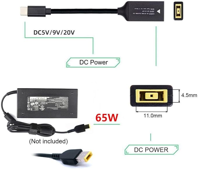 PD65W Lenovo thinkpad Square Mouth DC 11x4.5mm Adapter to USB-C Charging Cable Female to Type-C Charger Power Adapter Cable for Laptops,Mobile Phones,Tablets, Rechargeables,etc