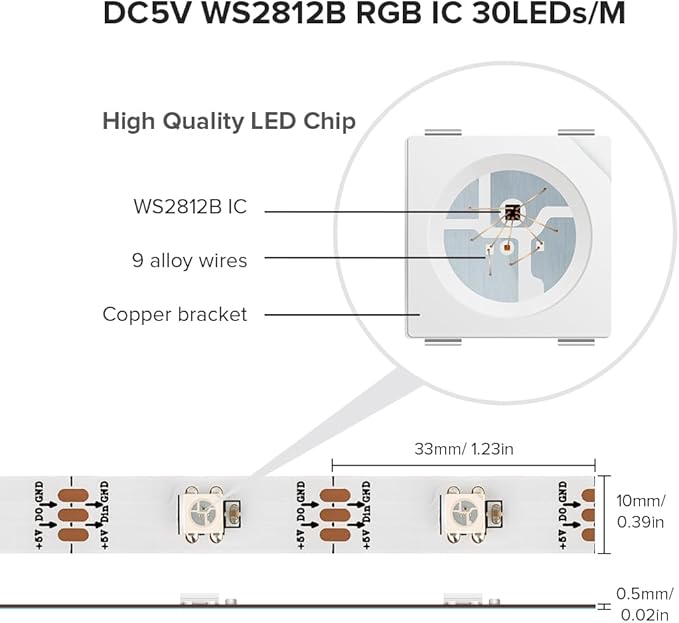 SEZO WS2812B LED Strip Light 16.4FT/5M 30Pixel/M 150LEDs DC5V Individual Addressable LED Strip SMD5050 RGB Dream Color Programmable LED Light Strip Flexible IP30 Non-Waterproof White PCB