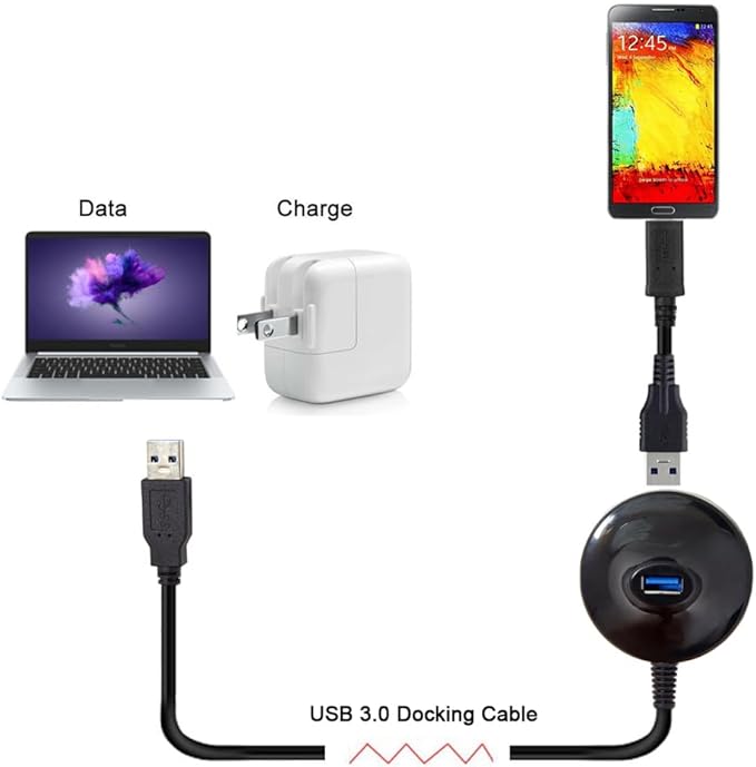 NFHK USB 3.0 Type-A Male to Female Extension Dock Station Docking Cable 80cm
