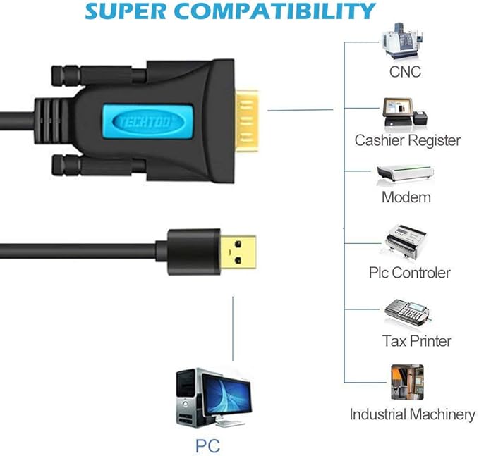 USB 2.0 to Serial Adapter RS232 Cable USB Serial Cable Converter with Prolific Chip Gold Plated for Win10/8.1/8/7/Vista/XP/2000/Andorid/Linux/Mac OS X10.6 & Above (Prolific-3ft)