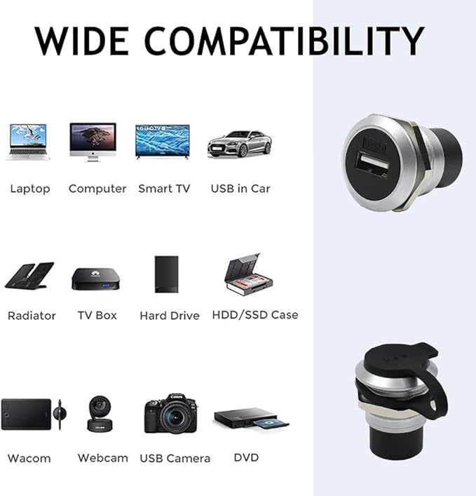 PENGLIN 2PCS USB 2.0 Panel Mount Coupler, USB Pass Through Connector, Female to Female Bulkhead Extension Adapter with Water/Dustcap