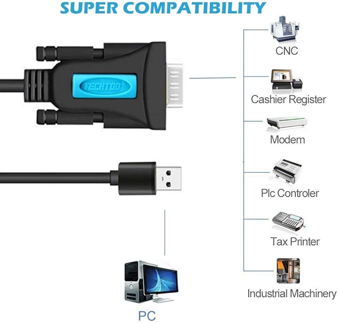 USB 2.0 to RS232 DB9 Serial Cable Female Converter Adapter with Prolific PL2303 Chipset for Win10 8.1 8 7 Vista XP 2000 Andorid Linux Mac OS X 10.6 and Above (3ft/Female)
