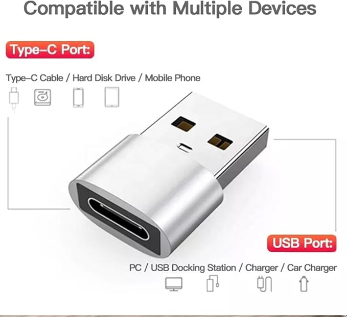 USB C to USB Adapter OTG Type C Male to USB A Female Converter - Fast Data Transfer - Compatible with MacBook, iPad Pro, Samsung Galaxy, Laptop