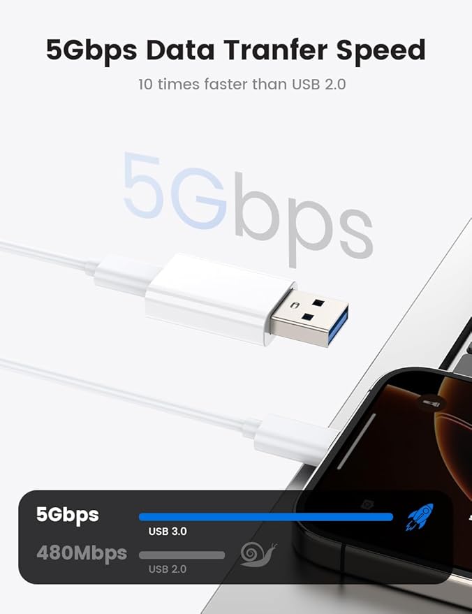 MOSWAG USB to USB C Adapter 2 Pack, USB C to USB Adapter, USB to C Adapter Compatible for iPhone 17/16/15 Mini Pro Max, Apple MagSafe Watch 11/10/9/8, Galaxy S20-25, iPad Air Mini 6/7, CarPlay