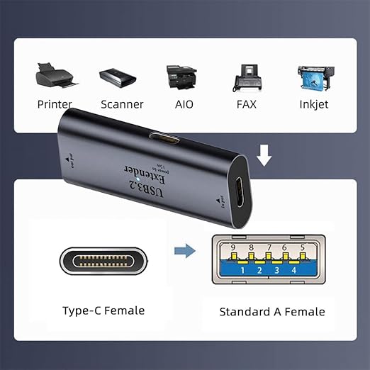 cablecc Active Repeater USB 3.0 Adapter Type-C Female Host to Type-A Female Device Extender with Chipset for Camera Printer Computer