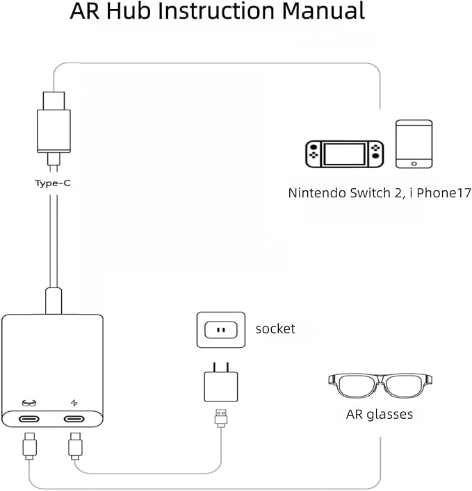 USB C to AR Glasses and Charging Adapter,Charge and Play,4K@60Hz Video,PD 100W Fast Charging,Compatible with AR Glasses, Switch2, Laptops,Phone17/16/15,Vitue,Steam Deck & Type-C Phone