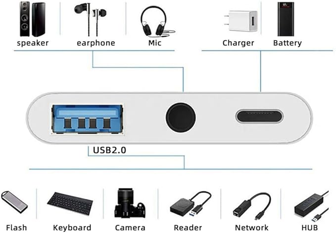 NFHK Type C USB-C to 3.5mm Audio AUX & Type-A USB2.0 OTG Female with PD Power Charge Adapter Compatible with Laptop Tablet Phone