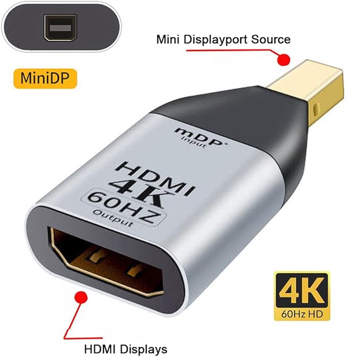 NFHK Mini DisplayPort DP Source to HDMI Sink Displays 4K@60hz Ultra HD Converter Adapter for Laptop Mac