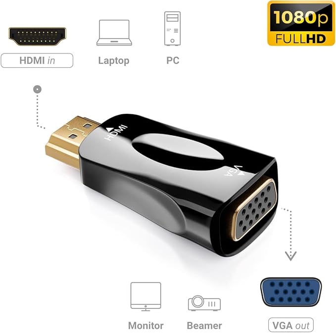HDMI to VGA Adapter Converter mini, 1080P Male to Female Cord for Computer, Desktop, Laptop, PC, Monitor, Projector, HDTV, Chromebook, Raspberry Pi, Roku, Xbox and More（Black）