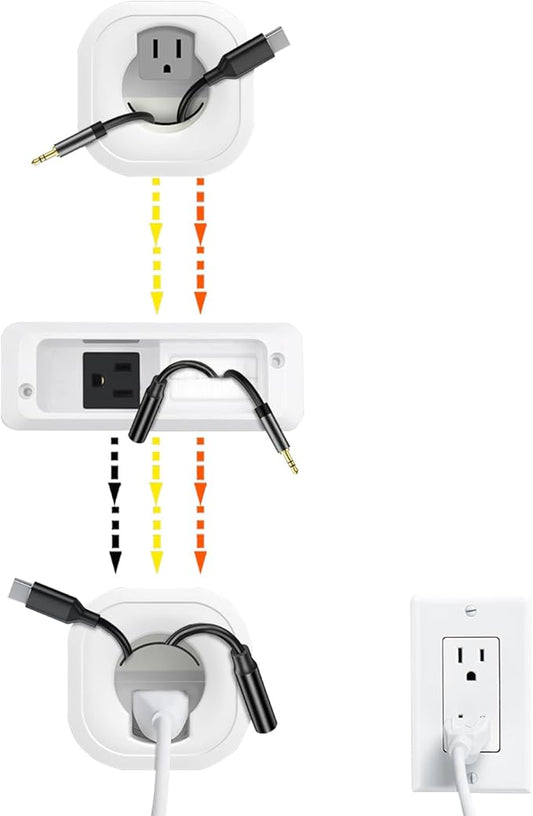 in Wall Cable Management Kit for TV & Soundbar - Cord Hiding for Wall, Hide TV Wires When Mounting, Includes Power & Low Voltage Cable Management, Includes Hole Saw Drill Attachment for Install