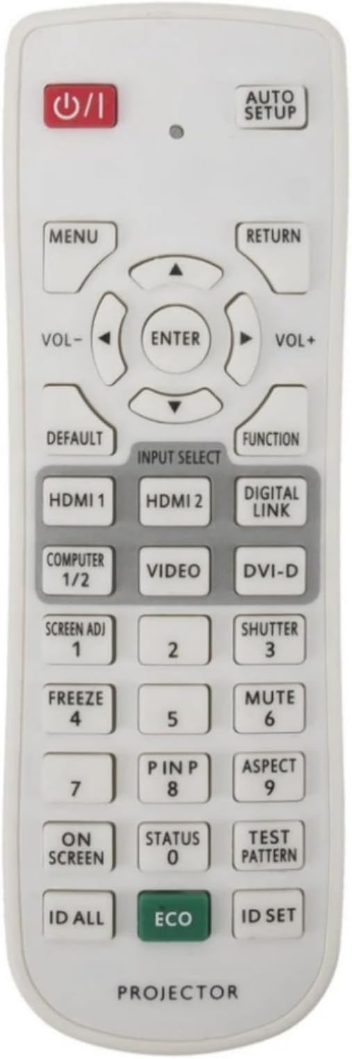 N2QAYA000126 Projector Remote Control for Panasonic Projector in Living Rooms or Rooms, No Programming or Pairing Needed, Replacement Remote Compatible Models PT-FW530 PT-FX500 PT-FW530C PT-FZ570C