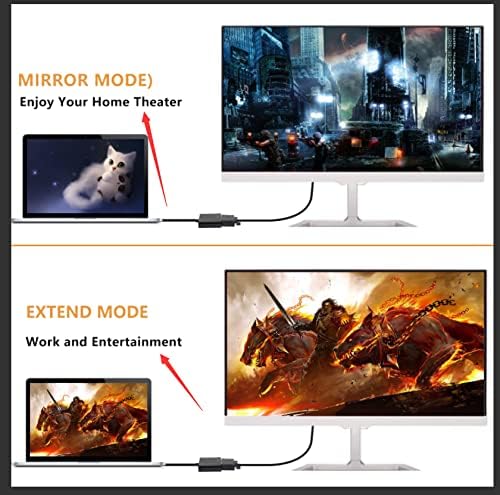 XMSJSIY Micro HDMI to VGA Audio Adapter Converter 1080p Full HD Micro HDMI Male to VGA Female Interface for Desktop Monitors Projectors Laptops Tablets