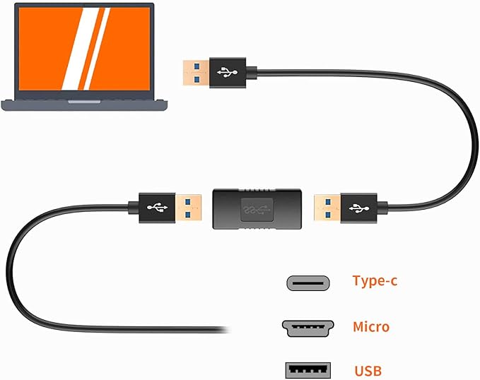 CableCreation 2 Pack USB Coupler USB 3.0 A Female to Female Extension Adapter, Black