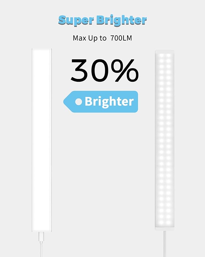 ASOKO Plug-in Under Cabinet Lighting, 16Inch LED Workbench Lights with Super Brighten 700Lumen and Dimmable 6000K Cool White, Memory Function Desk Lamp for Kitchen Sink/Desk/Workbench