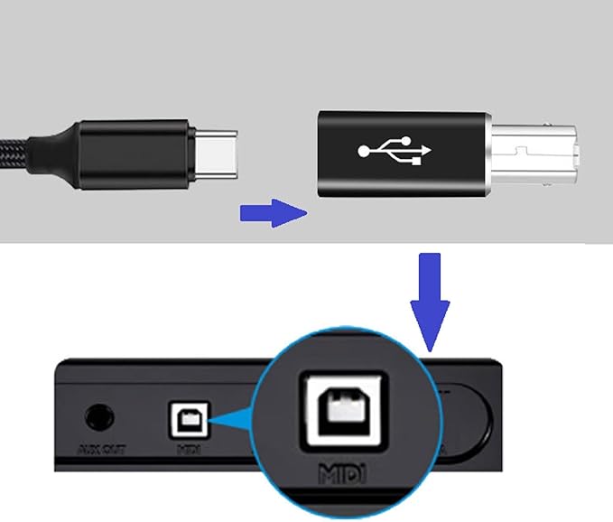 USB C to B Adapter,【3-Pack】 Tpenod Female USB C to MIDI Converter，Compatible with MIDI，Printers，Chromebook Pixel，Electric Piano,Synthesizers and Devices /laptops with Type-c Port., black