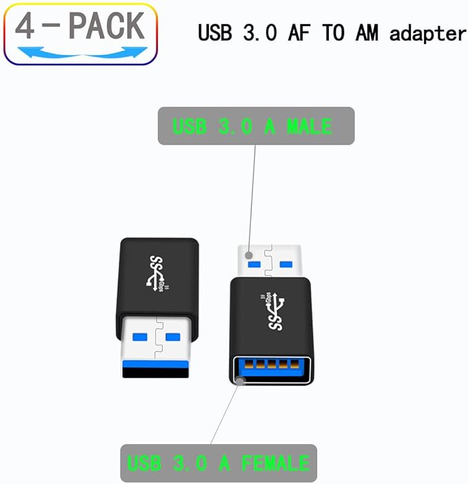 USB a male to a female adapor USB 3.0 Coupler Male to Female Type A Adapter Superspeed 5Gbps USB Port Extension Connector Bridge [4 Pack], Black