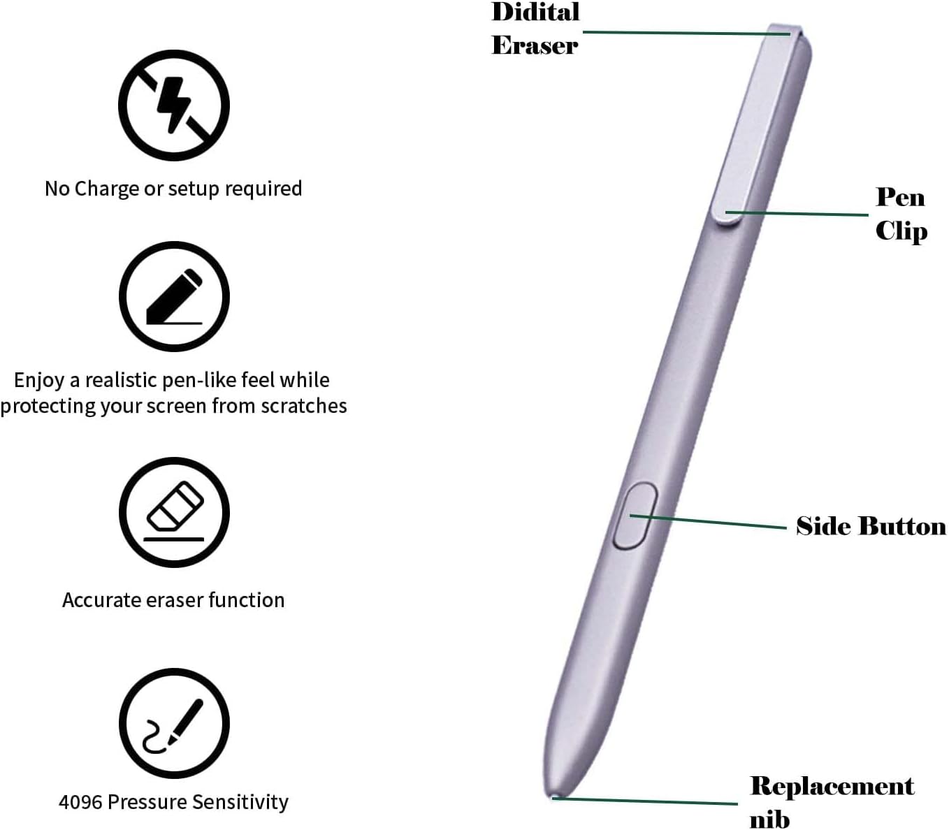 Pen for Remarkable 2 Tablet, Replacement EMR Stylus with Palm Rejection, Compatible with Remarkable 1, 4096 Pressure