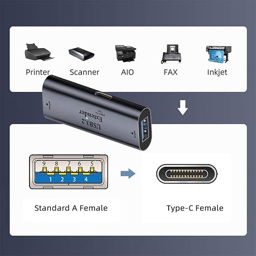 cablecc Active Repeater USB 3.0 Adapter Type-A Female Host to Type-C Female Device Extender with Chipset for Camera Printer Computer