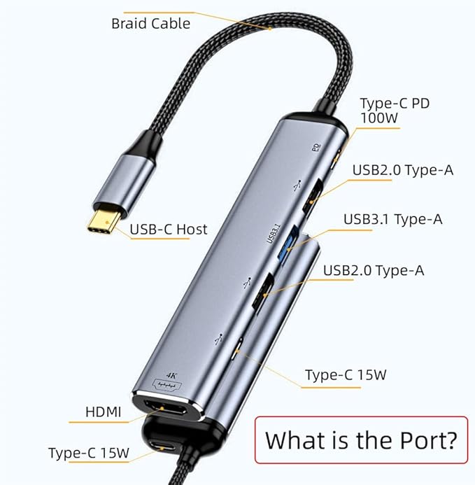 NFHK USB-C Type C to HDMI 4K Dual USB 3.0 HUB Converter HDTV Multiport Adapter 60hz with Female 100W PD Power Port