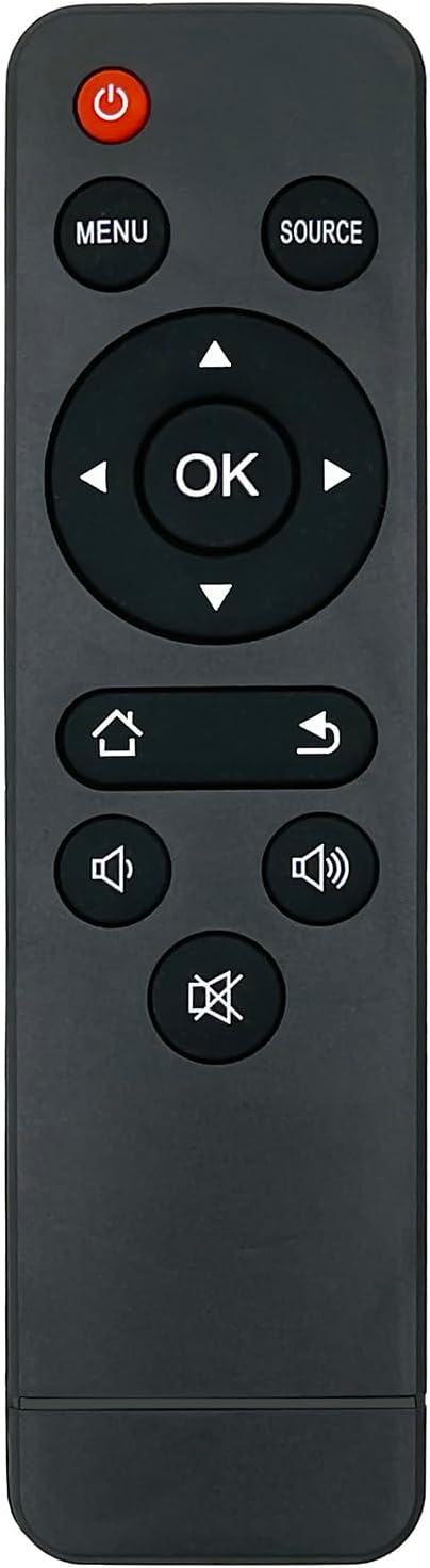 Replacement mini Projector Remote Compatible with Wimius S27 Mini Projector Remote Control (S27Remote Control)