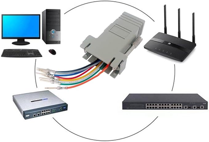 5Pcs DB9 Male to RJ45 Modular Adapter, DB9 to RJ45 Female Jack Ethernet Adapter