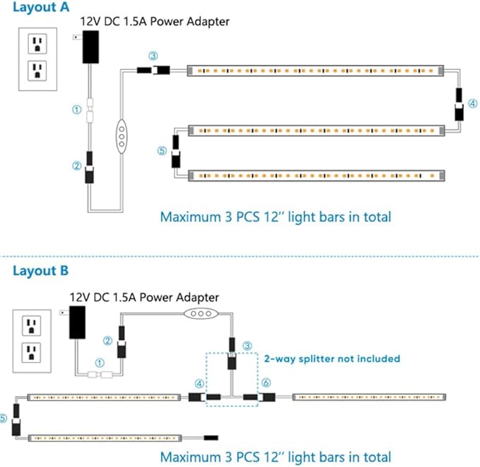 Litever Under Cabinet Lighting Set Plug in, 3 pcs 12 Inches LED Light Bars. Super Bright Dimmable Linkable for Kitchen Undercabinet Counter Top Shelf Pantry Closet Display Lighting. Warm White 3000K