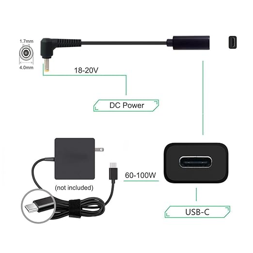 NFHK Type C USB-C Female Input to DC 4.0 * 1.7mm Power PD Charge Cable fit for Laptop 18-20V