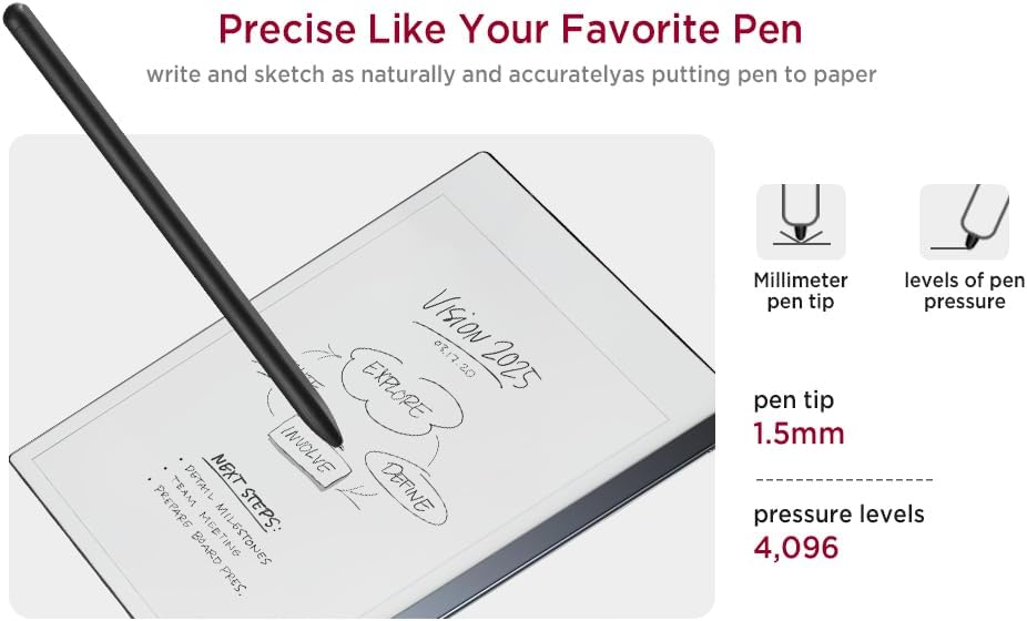 Miimall Pen Tips for Remarkable 2 Paper Tablet Pen, Metal Replacement with 2 Tips/Nibs & 1 Tweezer - Silvery