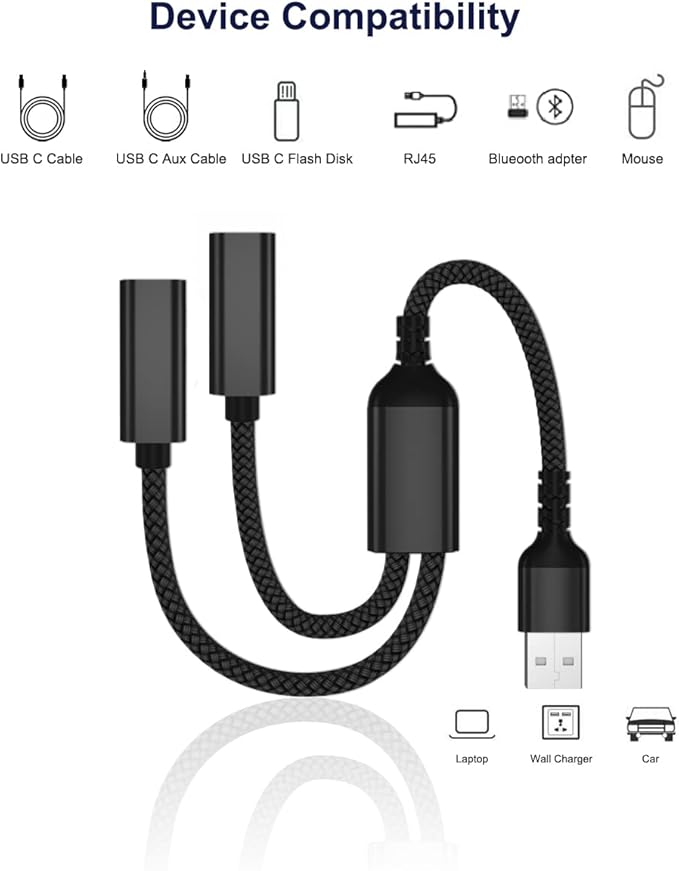 Elebase for iPhone 17 USB Male to Double USB C Female Adapter,Type A Charger Cable Dual Two Splitter for iPad 8th 9th 10th Air 4th 5th Mini 6th,iPhone 16 15,Samsung Galaxy Note S23 S24,Google Pixel XL