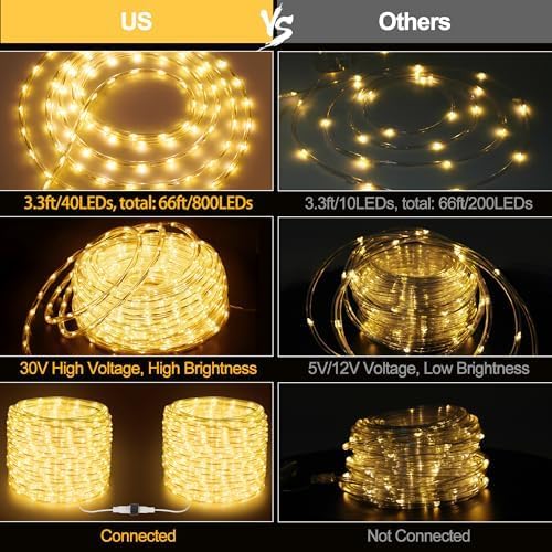 OMIKA Connectable 66FT 800 LED Rope Lights Outdoor, Warm White Rope Light Plug in, Outdoor String Light Waterproof Decorative Lighting for Deck Patio Yard Garden Pathway Camping Room Indoor Decor