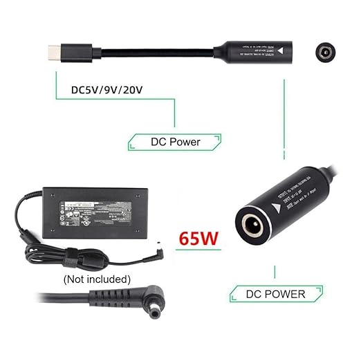 7.4mm Laptop Charging Adapter Female DC 7.4 x 5.0mm to Male Type C for HP 65W USB-C Laptop Charger