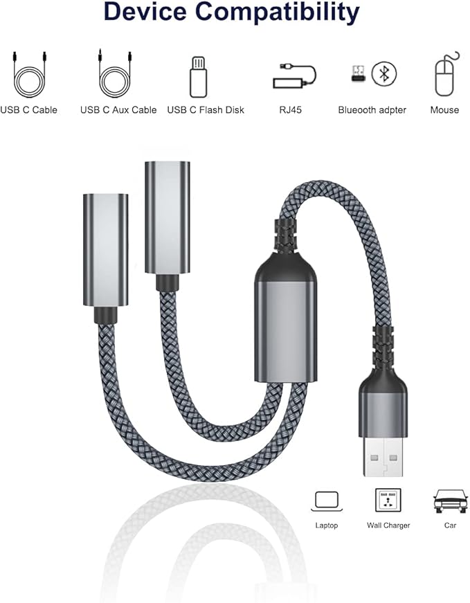 Elebase USB to Double USB C Female Adapter,Type A Charger Cable Dual Two 2 Splitter for MagSafe,Apple Watch iWatch Series 11 10 9 8,iPhone 17 17e 16 15 Pro Max,Galaxy S26 S25 S24,iPad 10 Air 5 Mini 6