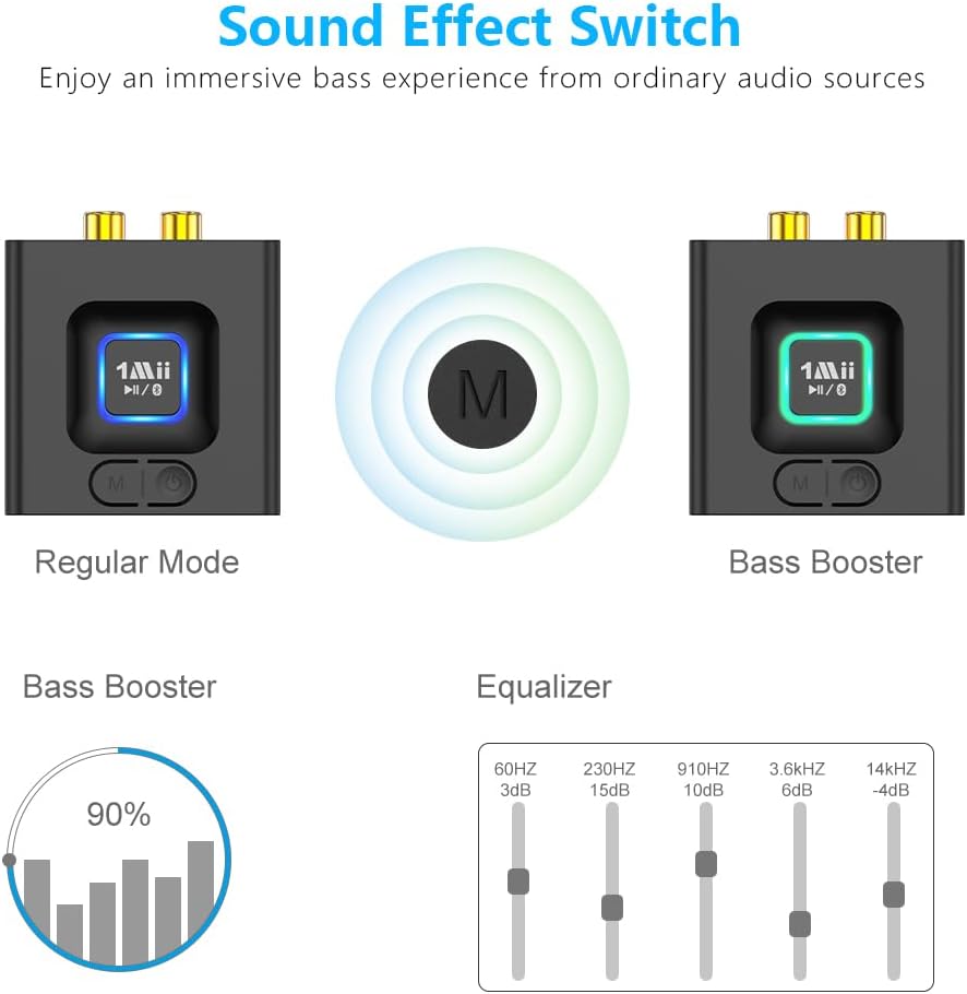 1Mii 5.1 3.5mm 12hrs Bluetooth Receiver for Home Stereo, Bluetooth Audio Adapter with RCA, Wireless Hi-Fi Music