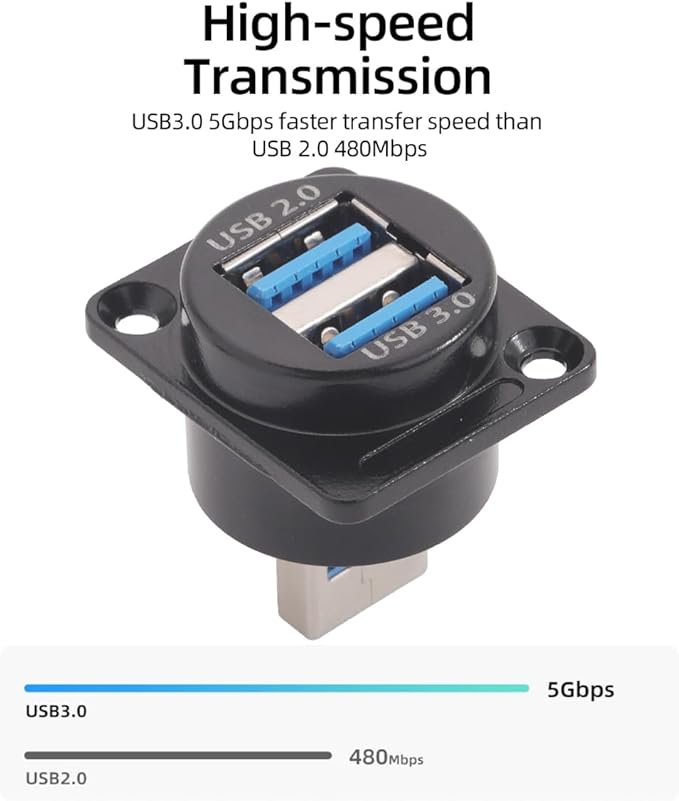 PENGLIN 2PCS USB 3.0 Adapter, Dual USB Male to Female Panel Mount Connector Support Data/Charger, for Laptop/Keyboard/Smartphone/Tablet/Car