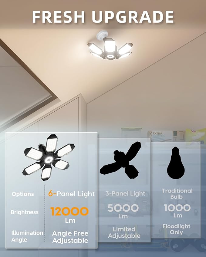 Adiding Rotatable LED Garage Light 4 Pack, 48000Lm Super Bright Basement Lighting Fixture w/ 6 Adjustable Panels Screw in E26 E27 Bulb Base for Workshop Attic Barn Ceiling Warehouse Gym Utility