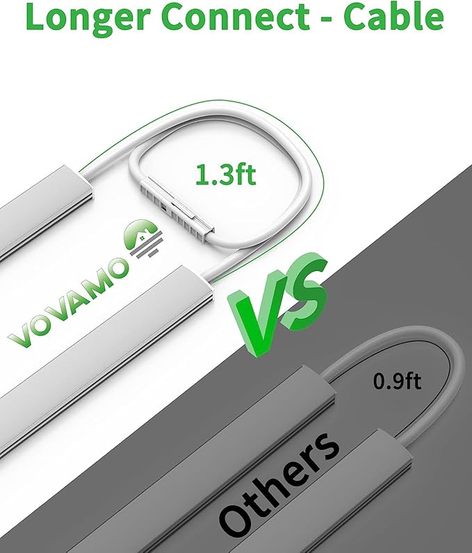 Under Cabinet Lighting Plug-in, Dimmable Under Counter Lights for Kitchen, 3pcs 12 Inch, Warm White 3000K Linkable USB Led Light Strip, Wired Led Light Bar for Desk,Sink,Workbench