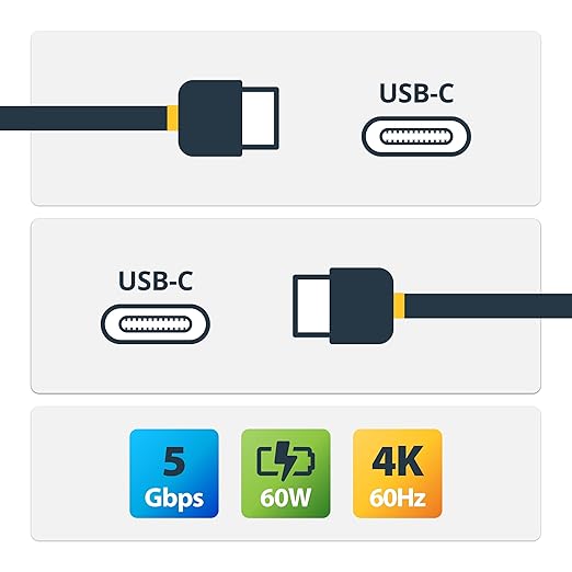 StarTech.com USB 3.1 Type C Cable 6 ft / 2m with Power Delivery (USB PD) Power Pass Through Charging USB Charger (USB315CC2M)