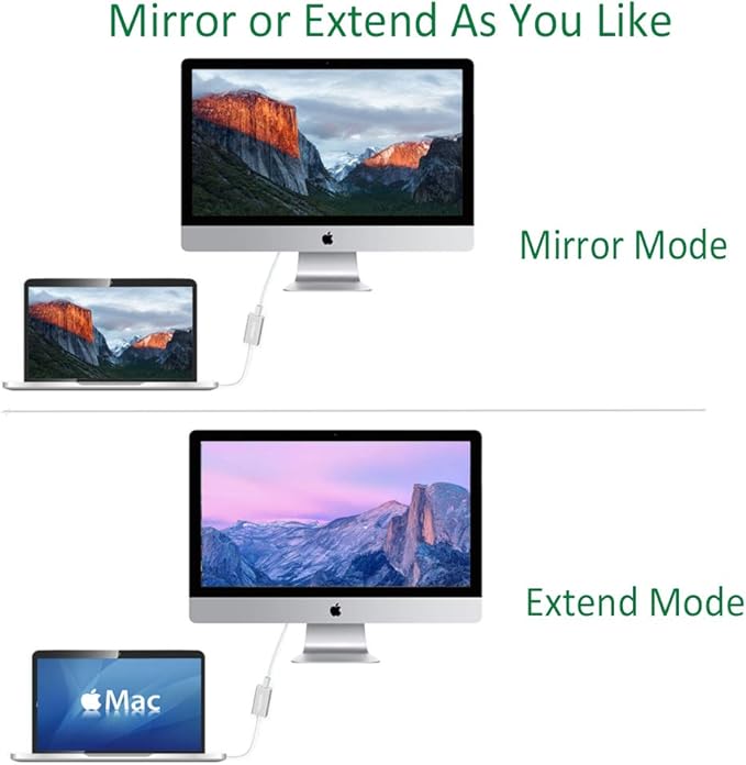 USB-C (Thunderbolt 3) to Mini DisplayPort Adapter, USB Type C to Mini Display Port 4K Cable Adapter for MacBook Pro, iMac, LED Cinema Display and More