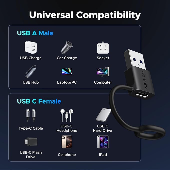 UGREEN USB C to USB Adapter 3 Pack, USBC Female to A Male Adapter Type C Charge Converter Compatible for iPhone 17/16 Pro Max,15 14 13 12 Plus,Apple Watch,Airpods,iPad Air Mini,Samsung Galaxy S25