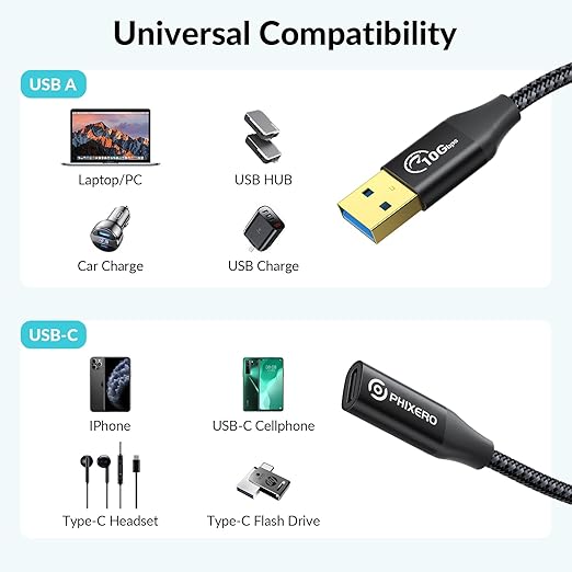 PHIXERO [10Gbps] USB C Female to USB Male Adapter 3.1 Gen 2 (1 Ft), 3A Fast Charging USB A to USB C Adapter with 10Gbps Data Transfer and Charging for Laptop, PC, Flash Disk, Quest Link, Charger