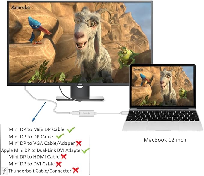 USB-C to Mini DisplayPort Adapter, USB 3.1 Type C (Thunderbolt 3) to Mini DP Adapter 4K Compatible with Lenovo T470, MacBook Pro to LED Cinema Display/Dell Monitor, etc - Silver