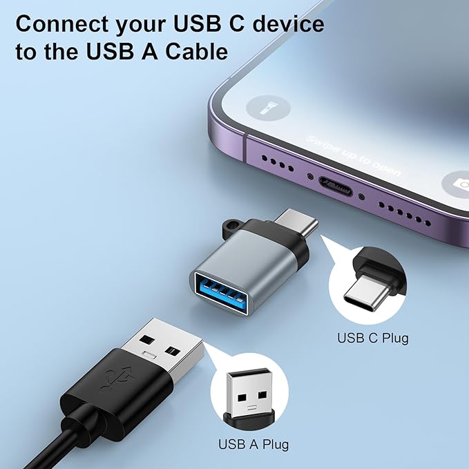 USB C to USB Adapter,5Pack USB C Male to A Female OTG Adapter for iPhone 17 Pro Max 17 Pro 17 Plus Air 16e 16 Pro Max 16 Pro 16 Plus 16 15 Pro,Mac Book, iPad,Samsung Galaxy