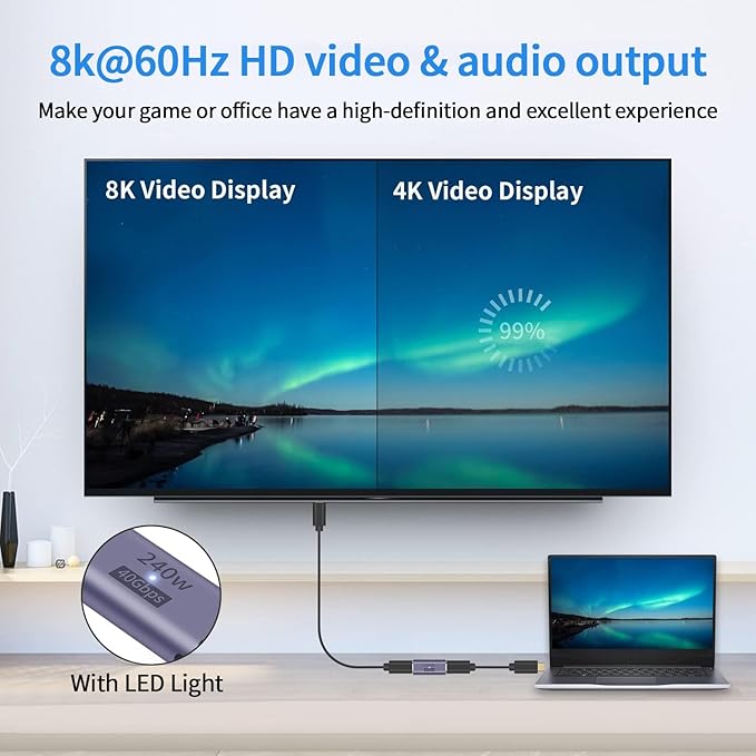 USB C 90 degree, Right Angle Adapter,USB C Female to Female Adapter240W PD, 40Gbps and 8K video]supports Thunderbolt 4/3 cable for laptops, tablets and phones (3 packs) (3 Styles usb c adapter)