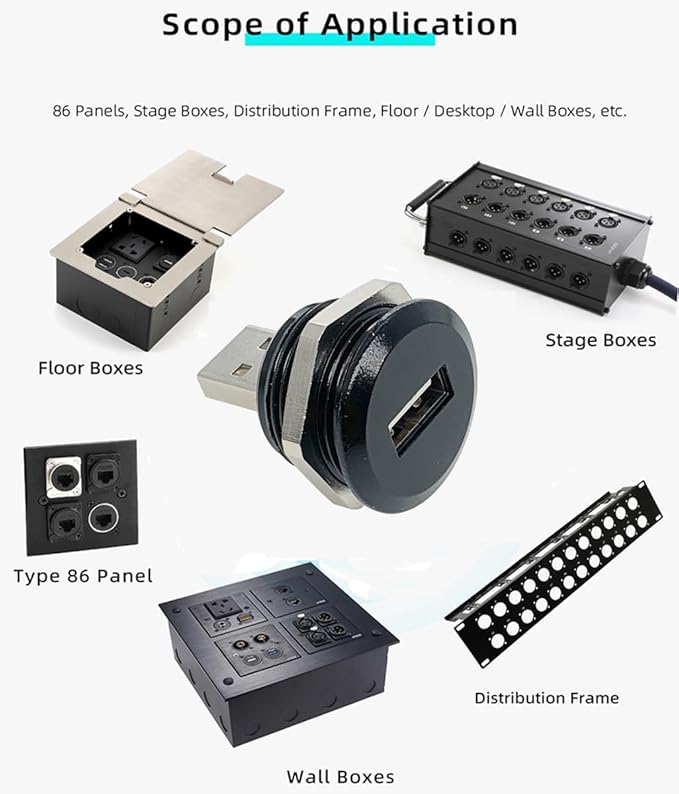 PENGLIN 2PCS USB2.0 Male to Female Panel Mount Connector, USB 2.0 Plug to Socket Pass Through Connector Converter High-Speed Data Transfer