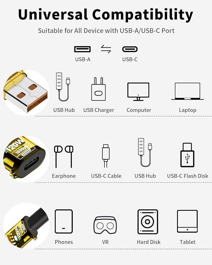 Poyiccot 4Pack 10Gbps USB C Female to USB Male Adapter 120W USB 3.2 Type C to Type A Charger Connector with Double-Side LED Comaptible for iPhone 15 16 Plus Pro Max, Laptop, Charger, Earphone, Yellow