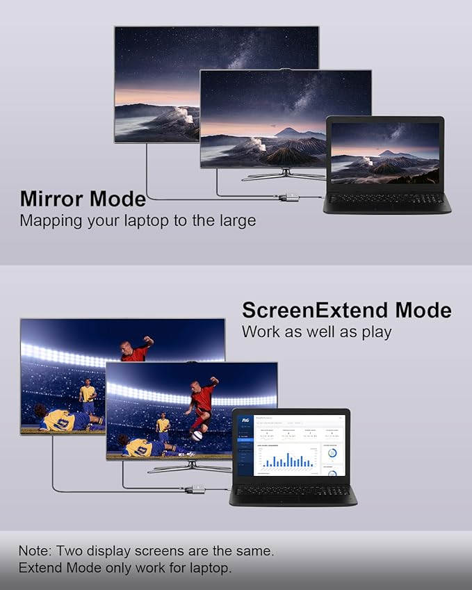 5 in 1 USB C Hub, Type c to VGA HDMI MultiPort Adapter, 4K HDMI, VGA, 100W PD, USB3.0 Port, Audio Jack, Compatible with Switch/Steam Deck/Rog Ally/iPhone 15 16/MacBook Pro/Air/iPad Pro, iMac, S23