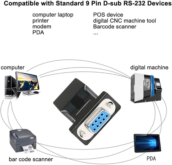 DTECH RS232 DB9 to RJ45 Serial Adapter DB-9 Female/Male to RJ-45 Female Ethernet Converter (2 Pack)