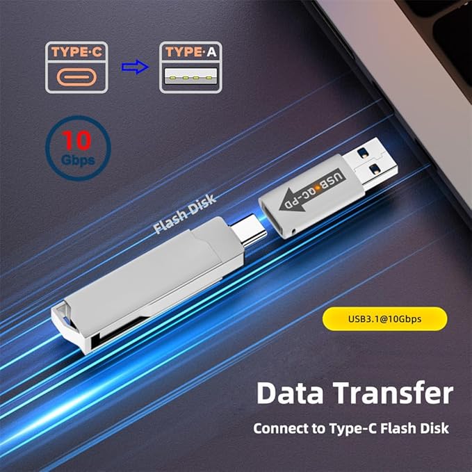 NFHK 2pcs/lot USB 2.0 A Male QC to PD USB-C Type C Female 5Gbps Data Power Adapter for Laptop Tablet Phone